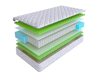 Матрас SkySleep WAVE Comfort S500