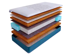 Матрас SkySleep SUNRISE NANO Cocos S1000