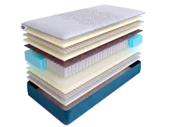 Матрас SkySleep SUNRISE NANO Smart S500