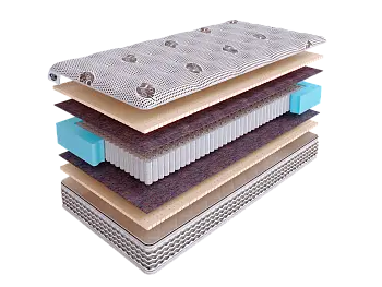 Элитный матрас SkySleep NATURE PRO RELAX SLEEP S1000