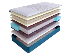 Матрас SkySleep SUNRISE NANO Eco S2000