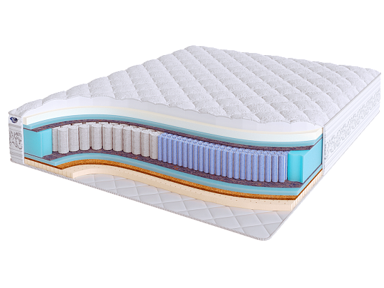 Матрас SMART ZONE DUO Combo S500/S2000 2 (фото)