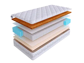 Матрас с независимыми пружинами SkySleep ETALON MIX S1000